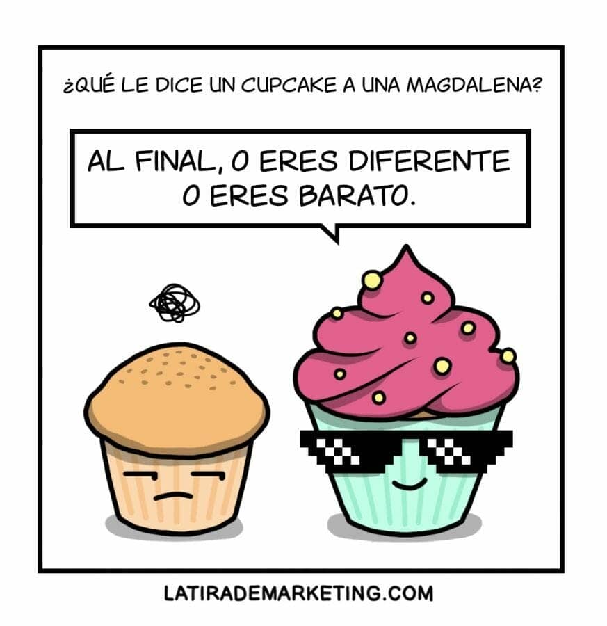 Magdalena y cupcakes: ejemplo de Marketing y posicionamiento