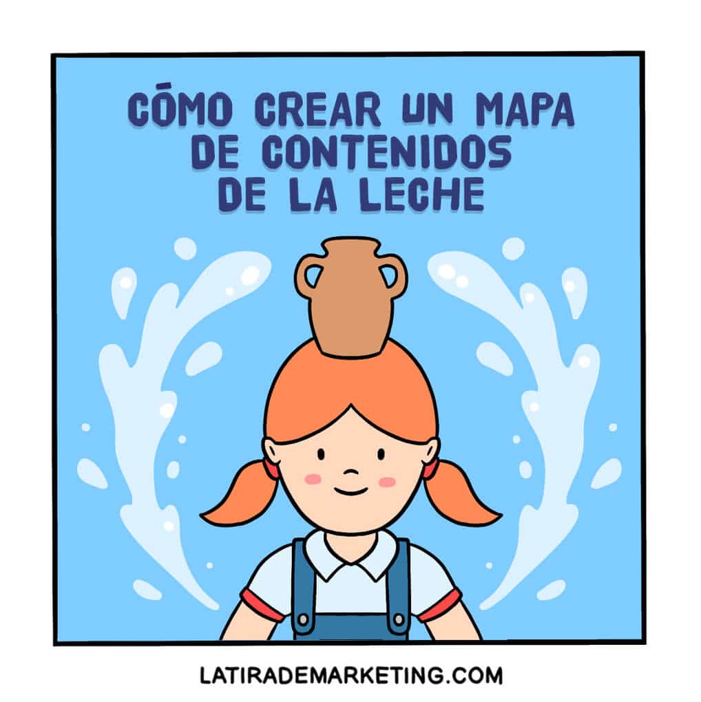 ¿Qué es un mapa de contenidos?